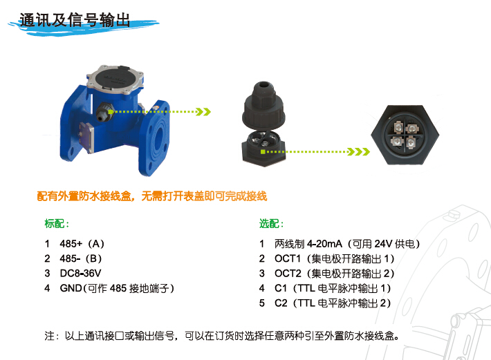 超聲波水表